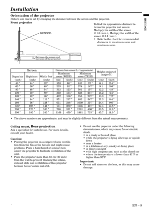 Page 9«EN Ð 9
ENGLISH
Installation
Orientation of the projector
Picture size can be set by changing the distance between the screen and the projector.
Front projection
To find the approximate distance be-
tween the projector and screen:
Multiply the width of the screen
5 1.8 (min.) , Multiply the width of the
screen 5 3.1 (max.).
¥ Refer to the chart for recommended
distances in maximum zoom and
minimum zoom.
Ceiling mount, 
Rear projection
Ask a specialist for installation. For more details,
consult your...