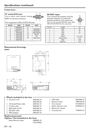 Page 28EN Ð 28
Connectors
PC analog RGB input
Use to input video signals (analog
RGB) of a personal computer.
(Pin assignment of Mini D-SUB 15P jack)
PIN NO. SPEC PIN NO. SPEC
1 R(RED)/CR9Ñ
2G(GREEN)/Y10 GROUND
3B(BLUE)/CB11 GROUND
4 GROUND 12 DDC-DATA
5 GROUND 13 HD/CS
6 GROUND 14 VD
7 GROUND 15 DDC-CLK
8 GROUND
15
1115RS-232C input
Use to control the projector with the
personal computer, or control the
personal computer with remote con-
trol. 
Use the provided RS-232C cable (Mini
DIN 8P-D-SUB 9P) for the...
