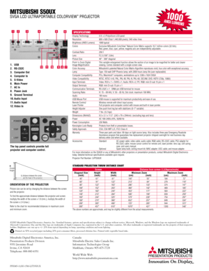 Page 2Mitsubishi Digital Electronics America, Inc.
Presentation Products Division
9351 Jeronimo Road
Irvine, CA 92618
Telephone: 888-880-6351
PP0045-11/00-15M-LITS50UX
Canada:
Mitsubishi Electric Sales Canada Inc.
Information Technologies Group
Markham, Ontario 905-475-7728
World Wide Web: 
http://www.mitsubishi-presentations.com
MITSUBISHI S50UX
SVGA LCD ULTRAPORTABLE COLORVIEW™PROJECTOR
SPECIFICATIONS6
78
12345
1000
ANSI LUMENS
©2000 Mitsubishi Digital Electronics America, Inc. Standard features, options and...