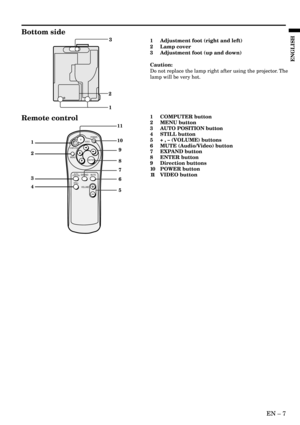 Page 7EN – 7
ENGLISH
Bottom side
3
2
11 Adjustment foot (right and left)
2 Lamp cover
3 Adjustment foot (up and down)
Caution:
Do not replace the lamp right after using the projector. The
lamp will be very hot.
1
2
3
4
5 6 7 8 9 10 11
EXPANDENTER MENU
COMPUTER
POWERVIDEOV
C
AUTO
POSITION
STILLMUTE
VOLUME
Remote control1 COMPUTER button
2 MENU button
3 AUTO POSITION button
4 STILL button
5 + , – (VOLUME) buttons
6 MUTE (Audio/Video) button
7 EXPAND button
8 ENTER button
9 Direction buttons
10 POWER button...