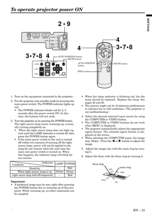 Page 13´EN – 13
ENGLISH
To operate projector power ON
•When the lamp indicator is blinking red, the the
lamp should be replaced.  Replace the lamp. See
pages 22 and 25.
•The picture might not be of optimum performance
in extreme hot or cold conditions. (The projector is
not malfunctioning.)
4.  Select the desired external input source by using
the COMPUTER or VIDEO button.
•The COMPUTER or VIDEO buttons do not work
when MENU is displayed.
•The projector automatically selects the appropriate
signal format. The...