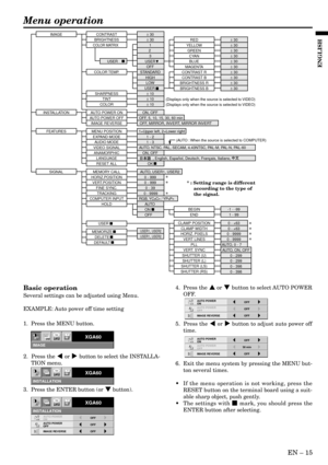 Page 15EN – 15
ENGLISH
Basic operation
Several settings can be adjusted using Menu.
EXAMPLE: Auto power off time setting
1.  Press the MENU button.
2.  Press the $ or % button to select the INSTALLA-
TION menu.
3.  Press the ENTER button (or } button).4.  Press the { or } button to select AUTO POWER
OFF.
5.  Press the $ or % button to adjust auto power off
time.
6.  Exit the menu system by pressing the MENU but-
ton several times.
• If the menu operation is not working, press the
RESET button on the terminal...