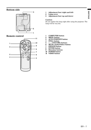 Page 7EN – 7
ENGLISH
Bottom side
3
2
11 Adjustment foot (right and left)
2 Lamp cover
3 Adjustment foot (up and down)
Caution:
Do not replace the lamp right after using the projector. The
lamp will be very hot.
1
2
3
4
5 6 7 8 9 10 11
EXPANDENTER MENU
COMPUTER
POWERVIDEOV
C
AUTO
POSITION
STILLMUTE
VOLUME
Remote control1 COMPUTER button
2 MENU button
3 AUTO POSITION button
4 STILL button
5 + , – (VOLUME) buttons
6 MUTE (Audio/Video) button
7 EXPAND button
8 ENTER button
9 Direction buttons
10 POWER button...