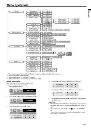 Page 15EN-15
ENGLISH
Menu operation
Basic operationSeveral settings can be adjusted using the menu. 
Example : Auto power off time setting
1. Press the MENU button.
2. Press the W or X button to select INSTALLATION. 
3. Press the ENTER button (or T button).4. Press the S or T button to select AUTO POWER OFF.
5. Press the W or X button to adjust the auto power off time.
6. Exit the menu by pressing the S button several times,and then 
the MENU button.
Important:  When the button doesn’t function, unplug the...