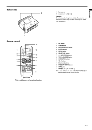 Page 7EN-7
ENGLISH
Bottom side
1 Lamp cover
2 Adjustment feet (front)
Caution:Do not replace the lamp immediately after using the pro-
jector because the lamp would be extremely hot and it 
may cause burns.
Remote control
1ON button
2 STILL button
3 AUTO POSITION button
4ENTER button
5 MENU button
6 KEYSTONE button
7 +, - (VOLUME) buttons
8 VIDEO, S-VIDEO button
9 COMPUTER button
10 16 : 9 button
11 Direction buttons
12 PAGE UP / DOWN button
13 OFF button
14 MUTE button (Audio/Video)

ment in addition to the...