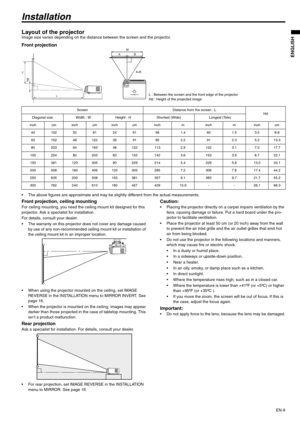 Page 9EN-9
ENGLISH
Installation
Layout of the projectorImage size varies depending on the distance between the screen and the projector.
Front projection
 The above figures are approximate and may be slightly different from the actual measurements.
Front projection, ceiling mountingFor ceiling mounting, you need the ceiling mount kit designed for this 
projector. Ask a specialist for installation.
For details, consult your dealer.

The warranty on this projector does not cover any damage caused 
by use of any...