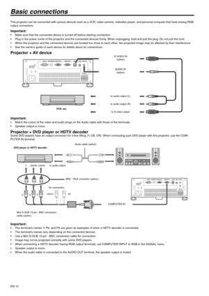 Page 10EN-10
Basic connections
This projector can be connected with various devices such as a VCR, video camera, videodisc player, and personal computer that have analog RGB 
output connectors. 
Important:  Make sure that the connected device is turned off before starting connection. 
 Plug in the power cords of the projector and the connected devices firmly. When unplugging, hold and pull the plug. Do not pull the cord. 
 When the projector and the connected devices are located too close to each other, the...