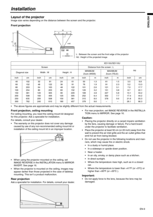 Page 9EN-9
ENGLISH
Installation
Layout of the projector
Image size varies depending on the distance between the screen and the projector.
Front projection
 The above figures are approximate and may be slightly different from the actual measurements.
Front projection, ceiling mounting
For ceiling mounting, you need the ceiling mount kit designed 
for this projector. Ask a specialist for installation.
For details, consult your dealer.

The warranty on this projector does not cover any damage 
caused by use of...