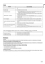 Page 25EN-25
ENGLISH
Others
When the problems below occur after the lamp is replaced, check the following.
Maintenance 
Caution: 
Be sure to turn off the lamp and unplug the power cord from the wall outlet before you perform any maintenance on the projector. 
Cleaning of the projector and the ventilation slots 
Use a soft cloth to clean the projector and the ventilation grilles. When the grilles become dirty, wipe them with a soft cloth dampened 
with diluted mild detergent, and then wipe them with a dry cloth....