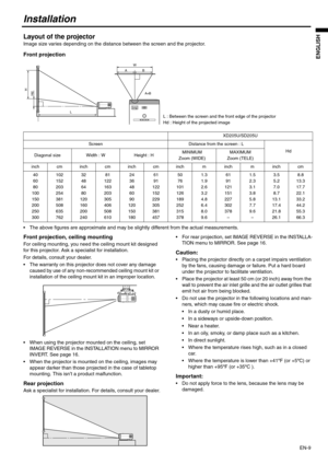 Page 9
EN-9
ENGLISH
Installation
Layout of the projector
Image size varies depending on the distance between the screen and the projector.
Front projection
 The above figures are approximate and may be sl ightly different from the actual measurements.
Front projection, ceiling mounting
For ceiling mounting, you need the ceiling mount kit designed 
for this projector. Ask a specialist for installation.
For details, consult your dealer.

The warranty on this projector does not cover any damage 
caused by use...