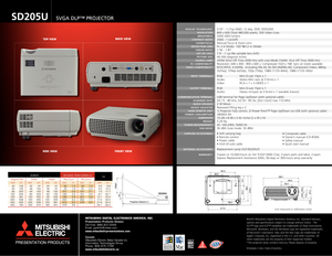 Page 2©2005 Mitsubishi Digital Electronics America, Inc. Standard features,
options and specifications subject to change without notice.  The
DLP™ logo and DLP™ medallion are trademarks of Texas Instruments.
Microsoft, Windows, and the Windows logo are registered trademarks
of Microsoft Corporation. Mac and the Mac logo are trademarks of
Apple Computer, Inc, registered in the U.S. and other countries. All
other trademarks are the property of their respective holders. 
*The projector lamp contains mercury....