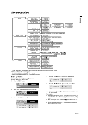 Page 15EN-15
ENGLISH
Menu operation
Basic operationSeveral settings can be adjusted using the menu. 
Example : Auto power off time setting
1. Press the MENU button.
2. Press the W or X button to select INSTALLATION. 
3. Press the ENTER button (or T button).4. Press the S or T button to select AUTO POWER OFF.
5. Press the W or X button to adjust the auto power off time.
6. Exit the menu by pressing the S button several times,and then 
the MENU button.
Important:  When the button doesn’t function, unplug the...