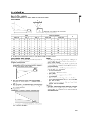 Page 9EN-9
ENGLISH
Installation
Layout of the projectorImage size varies depending on the distance between the screen and the projector.
Front projection
 The above figures are approximate and may be slightly different from the actual measurements.
Front projection, ceiling mountingFor ceiling mounting, you need the ceiling mount kit designed for this 
projector. Ask a specialist for installation.
For details, consult your dealer.

The warranty on this projector does not cover any damage caused 
by use of any...