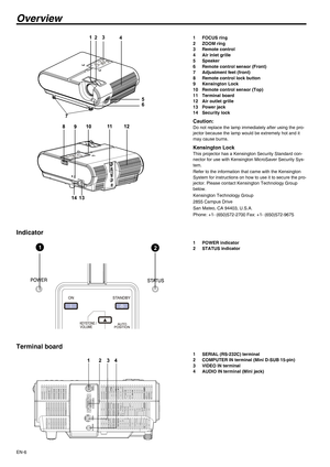 Page 6
EN-6
Overview
1FOCUS ring
2ZOOM ring
3 Remote control
4 Air inlet grille
5 Speaker
6 Remote control sensor (Front)
7 Adjustment feet (front)
8 Remote control lock button
9 Kensington Lock
10 Remote control sensor (Top)
11 Terminal board
12 Air outlet grille
13 Power jack
14 Security lock 
Caution:Do not replace the lamp immediately after using the pro-
jector because the lamp would be extremely hot and it 
may cause burns.
Kensington LockThis projector has a Kensington Security Standard con-
nector for...