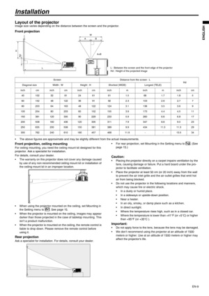 Page 9
EN-9
ENGLISH
Installation
Layout of the projectorImage size varies depending on the distance between the screen and the projector.
Front projection
• The above figures are approximate and may be slightly different from the actual measurements.
Front projection, ceiling mountingFor ceiling mounting, you need the ceiling mount kit designed for this 
projector. Ask a specialist for installation.
For details, consult your dealer.
•
The warranty on this projector does not cover any damage caused 
by use of...