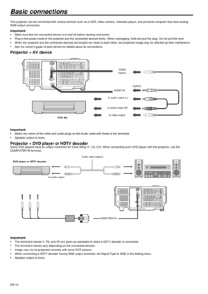 Page 10
EN-10
Basic connections
This projector can be connected with various devices such as a VCR, video camera, videodisc player, and personal computer that  have analog 
RGB output connectors. 
Important: • Make sure that the connected device is  turned off before starting connection. 
• Plug in the power cords of the projector and the connected devices firmly. When unplugging, hold and pull the plug. Do not pul l the cord. 
• When the projector and the connect ed devices are located too close to each other,...