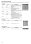 Page 18
EN-18
Menu operation (continued)
5. Setting menu
6. Language menu
7. Factory Default menu
Menu option Setting Feature description
Menu Position 5 options Choose the menu location on the display screen.
Mounting
4 optionsAdjust the picture to match the orientation of the projector: upright or 
upside-down, in front of or behind the screen. Invert or reverse the 
image accordingly.
Logo On, Off Choose to display the logo or not.
Signal Type RGB For VGA signal
YCbCr
/YPbPr For Component I,P signal
Lamp...