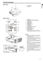 Page 7
EN-7
ENGLISH
Overview (continued)
Bottom side
1 Adjustment feet
2 Lamp cover
Remote control
1 ON button
2 KEYSTONE/VOLUME UP, DOWN buttons
3 MENU button
4 Direction buttons
5 ENTER button
6 COMPUTER button
7 VIDEO button
8 FREEZE button
9 AV (Audio/Video) MUTE button
10 ASPECT button
11 AUTO POSITION button
12 STANDBY button
• The UP and DOWN buttons are used in the KEY-STONE adjustment in addition to the volume control.
Important:• This projector is equipped with two remote controls. One is installed...