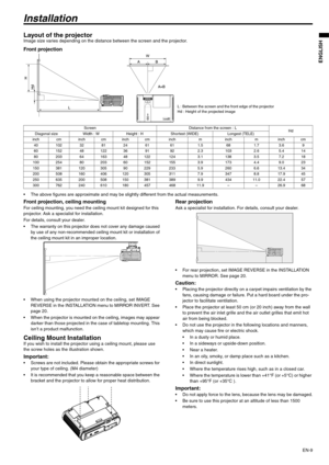 Page 9
EN-9
ENGLISH
Installation
Layout of the projectorImage size varies depending on the distance between the screen and the projector.
Front projection
 The above figures are approximate and may be slightly different from the actual measurements.
Front projection, ceiling mountingFor ceiling mounting, you need the ceiling mount kit designed for this 
projector. Ask a specialist for installation.
For details, consult your dealer.

The warranty on this projector does not cover any damage caused 
by use of any...