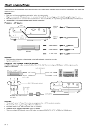 Page 10
EN-10
Basic connections
This projector can be connected with various devices such as a VCR, video camera, videodisc player, and personal computer that  have analog RGB 
output connectors. 
Important:  Make sure that the connected device is turned off before starting connection. 
 Plug in the power cords of the projector and the connected devices firmly. When unplugging, hold and pull the plug. Do not pul l the cord. 
 When the projector and the connected devices are located too close  to each other, the...