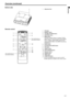 Page 7
EN-7
ENGLISH
Overview (continued)
Bottom side
1 Adjustment feet
Remote control
1ON button
2 MAGNIFY button
3 VOLUME UP, DOWN buttons
4 KEYSTONE button
5 MENU buttonTwo types of MENU display are equipped. QUICK 
MENU appears on the screen when pressing MENU 
button. In addition, DETAIL MENU appears when 
selecting DETAIL MENU in this MENU and pressing 
ENTER button.
6ENTER button
7 AV (Audio/Video) MUTE button
8 OFF button
9 ASPECT button
10 AUTO POSITION button
11 Direction buttons
12 FREEZE button
13...