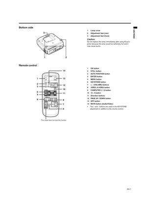 Page 7EN-7
ENGLISH
Bottom side
1 Lamp cover
2 Adjustment feet (rear)
3 Adjustment feet (front)
Caution:Do not replace the lamp immediately after using the pro-
jector because the lamp would be extremely hot and it 
may cause burns.
Remote control
1ON button
2 STILL button
3 AUTO POSITION button
4ENTER button
5 MENU button
6 KEYSTONE button
7 +, - (VOLUME) buttons
8 VIDEO, S-VIDEO button
9 COMPUTER (1, 2) button
10 16 : 9 button
11 Direction buttons
12 PAGE UP / DOWN button
13 OFF button
14 MUTE button...