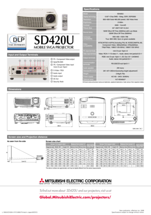 Page 2L-188-6-B7436-A KYO-0606 Printed in Japan(MDOC)New publication, effective Jun. 2006
Specifications subject to change without notice.
Specifications
Screen size and Projection distance
Input and Output Terminals
*All brand names and product names are trademarks, registered trademarks or trade names of their respective holders.
SD420U
0.55Ó1-Chip DMD, 12deg. DDR, DDP2000
800
·600(
total 480,000 pixels),
550 Video lines
2100lm
2000:
1(
on/off)
40Ó~
300Ó(
100Ó=
3.2m)
mini D-sub 15pin
·2
Video:...