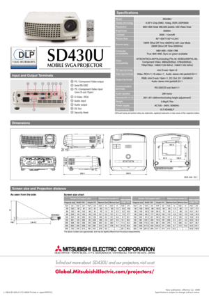 Page 2L-188-6-B7435-A KYO-0606 Printed in Japan(MDOC)New publication, effective Jun. 2006
Specifications subject to change without notice.
Specifications
Screen size and Projection distance
Input and Output Terminals
*All brand names and product names are trademarks, registered trademarks or trade names of their respective holders.
SD430U
0.55Ó1-Chip DMD, 12deg. DDR, DDP2000
800
·600(
total 480,000 pixels),
550 Video lines
2500lm
2000:
1(
on/off)
40Ó~
300Ó(
100Ó=
3.2m)
mini D-sub 15pin
·2
Video:...