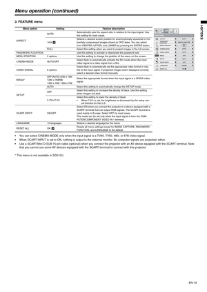 Page 19EN-19
ENGLISH
Menu operation (continued)
3. FEATURE menu
 You can select CINEMA MODE only when the input signal is a TV60, TV50, 480i, or 576i video signal.
 When SCART INPUT is set to ON, nothing is output to the external monitor. No computer signals are projected, either.
 Use a SCART-Mini D-SUB 15-pin cable (optional) when you connect the projector with an AV device equipped with the SCART terminal. Note 
that you cannot use some AV devices equipped with the SCART terminal to connect with this...