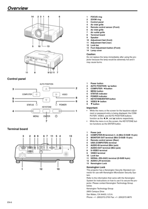 Page 6EN-6
Overview
1FOCUS ring
2ZOOM ring
3 Control panel
4 Air inlet grille
5 Remote control sensor (Front)
6 Air inlet grille
7 Air outlet grille
8 Terminal board
9 Speaker
10 Adjustment feet (front)
11 Adjustment feet (rear)
12 Lock bar
13 Foot Adjustment button (Front)
14 Lamp cover
Caution:Do not replace the lamp immediately after using the pro-
jector because the lamp would be extremely hot and it 
may cause burns.
Control panel
1 Power button
2 AUTO POSITION / S button
3 COMPUTER / W button
4 MENU...