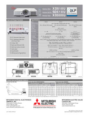 Page 212/07-15000-LITXD5100New publication, effective Nov 2007
Specifications subject to change without notice.
Screen size and Projection distance
Input and Output Terminals
*All brand names and product names are trademarks, registered trademarks or trade names of their respective holders.
0.55”1-Chip DMD, 12 degree LVDS, DDP 2230
800 x 600 (total 480,000 pixels)
2000:1 (on/off)
40”~300” Diagonal Screens
2W mono
332 x 102 x 250 mm / 13.1 x 4.0 x 9.8 inch (excluding height adjustment)
2.9kg / 6.5lbs...