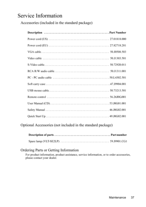 Page 41Maintenance 37
Service Information
Accessories (included in the standard package) 
Optional Accessories (not included in the standard package)  
Ordering Parts or Getting Information
For product information, product assistance, service information, or to order accessories, 
please contact your dealer.Description   . . . . . . . . . . . . . . . . . . . . . . . . . . . . . . . . . . . . . . . . . . . . Part Number
Power cord (US)  . . . . . . . . . . . . . . . . . . . . . . . . . . . . . . . . . . . . . ....