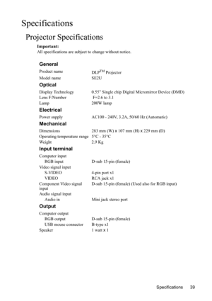 Page 43Specifications 39
Specifications
Projector Specifications 
Important:
All specifications are subject to change without notice. 
General
Product name
DLPTM Projector
Model name SE2U
Optical
Display Technology 0.55” Single chip Digital Micromirror Device (DMD)
Lens F/Number  F=2.6 to 3.1
Lamp 200W lamp
Electrical
Power supply AC100 - 240V, 3.2A, 50/60 Hz (Automatic)
Mechanical
Dimensions 283 mm (W) x 107 mm (H) x 229 mm (D)
Operating temperature range 5°C - 35°C
Weight 2.9 Kg
Input terminal
Computer input...