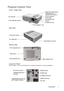 Page 11Introduction 7
Projector Exterior View
Front / Upper Side
Rear Side
Bottom Side
Connector Panel
Refer to page 11 for more information on making connections to various equipment.
Projection lens
Front adjuster foot Air inlet grill
Front IR remote 
sensor
Front adjuster button
Focus ring and 
Zoom ringExternal control panel 
(See page 8 for 
detailed information.)
Kensington lock slot Air outlet grill
Connector panel 
Lamp door Front adjuster foot
Rear adjuster footRear adjuster foot
COMPUTER IN terminal...