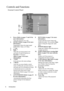 Page 12Introduction 8
Controls and Functions
External Control Panel
13
12
10
9
11
534872 1
6
1. Power (Refer to pages 17 and 18 for 
more information.)
Turns the projector on or off.
2. SOURCE (Refer to page 20 for more 
information.)
Sequentially selects the input signal 
RGB/YP
bPr, Video or S-Video.
3.3 Left 
4. Right 4 
When the on-screen menu is not 
activated, #3 and #4 function as 
Keystone -/+ hot keys.
(Refer to page 19 for more 
information.)
5.5EXIT
Exits and saves the menu settings.
6.6MENU
Turns...