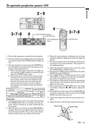 Page 13´EN – 13
ENGLISH
To operate projector power ON
•When the lamp indicator is blinking red, the lamp
should be replaced.  Replace the lamp. See pages 21
and 24.
•The picture might not be of optimum performance
in extreme hot or cold conditions. (The projector is
not malfunctioning.)
4.  Select the desired external input source by using
the COMPUTER or VIDEO buttons.
•Pressing the VIDEO button repeatedly will select
VIDEO IN and S-VIDEO IN.
•The COMPUTER or VIDEO buttons do not work
when MENU is displayed....