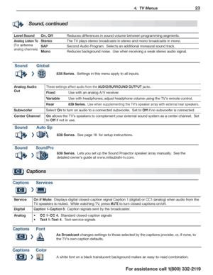 Page 23 4.  TV Menus 23
For assistance call 1(800) 332-2119
SoundGlobal
838 Series.  Settings in this menu apply to all inputs.
Analog Audio 
Out
These settings affect audio from the AUDIO/SURROUND OUTPUT jacks.
FixedUse with an analog A /V receiver.
VariableUse with headphones; adjust headphone volume using the TV’s remote control.
Rear838 Series.  Use when supplementing the TV’s speaker array with external rear speakers.
SubwooferSelect On to turn on audio to a connected subwoofer.  Set to Off if no subwoofer...