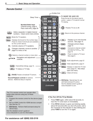Page 66 1.  Basic Setup and Operation
For assistance call 1(800) 332-2119
Remote Control
Powers TV on or off.
Number/letter keys
Channel tuning, page 8
Pass code entry, page 26
Sleep Timer
Emitter End
TV  CAB/SAT  DVD  AUDIO  VCR
Press the key for the device type to 
control.  Leave in TV mode for normal 
TV viewing.
The TV’s remote control can operate other 
audio/video devices using any of these 
methods:
•	 Program	the	remote	control	for	the	device	(page 
30).
•	 Set	up	HDMI	Control	for	HDMI	devices...