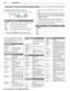 Page 3030 Appendices
For assistance call 1(800) 332-2119
Enter the first five-digit code listed for your equip-3. 
ment.
Point the remote control at the equipment and press 4. 
POWER.  If the product has no power on/off function, 
press a different key, such as   (PL AY),   (STOP), 
VOLUME UP, or MUTE.
If the equipment does not respond, repeat the pre-5. 
ceding two steps using the next five-digit code.
Once you have found the correct code, write it in the 6. 
space below for future reference.
ModeDevice...