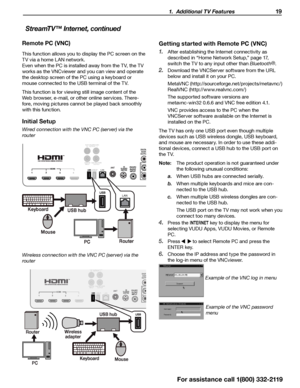 Page 19 1.  Additional TV Features 19
Remote PC (VNC)
This function allows you to display the PC screen on the 
TV via a home LAN network.
Even when the PC is installed away from the TV, the TV 
works as the VNCviewer and you can view and operate 
the desktop screen of the PC using a keyboard or 
mouse connected to the USB terminal of the TV.
This function is for viewing still image content of the 
Web browser, e-mail, or other online services. There-
fore, moving pictures cannot be played back smoothly 
with...