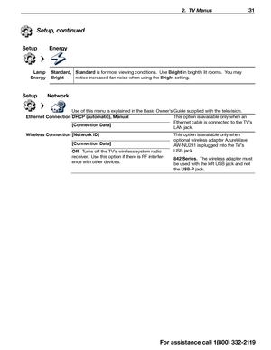 Page 31 2.  TV Menus 31
Setup, continued
SetupEnergy
 Lamp 
EnergyStandard,
BrightStandard  is for most viewing conditions.  Use Bright  in brightly lit rooms.  You may 
notice increased fan noise when using the Bright  setting.
SetupNetwork
Use of this menu is explained in the Basic Owner’s Guide supplied with the television.
Ethernet Connection DHCP (automatic), Manual This option is available only when an 
Ethernet cable is connected to the TV’s 
LAN jack.
[Connection Data]
Wireless Connection  [Network ID]...