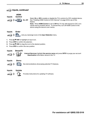 Page 33 2.  TV Menus 33
Inputs, continued
InputsHDMI 
Control
On, Off Select On
 or Off to enable or disable the TV’s control of a CEC-enabled device.  
See “Enabling HDMI Control of CEC Devices” on page 38 for use of this 
feature.
Note:   When HDMI Control  is set to Off the TV may still respond to CEC com -
mands sent by another device.  To prevent this, turn off HDMI Control in the 
device using the device’s own menus.
Inputs Order
Lets you rearrange icons in the Input Selection  menu.
1.   Press 
     to...