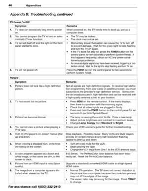 Page 4646 Appendices
Appendix B:  Troubleshooting, continued
TV Power On/Of fSymptom Remarks
1.  
TV takes an excessively long time to power 
on. When powered on, the TV needs time to boot up, just as a 
computer does.
2.  
You cannot program the TV to turn on auto -
matically (Timer function) •	
The TV may be locked.
•	 The clock may not be set.
3.  
TV turned itself off and the light on the front 
panel started to blink. •	
Momentary power fluctuation can cause the TV to turn off 
to prevent damage.  Wait for...