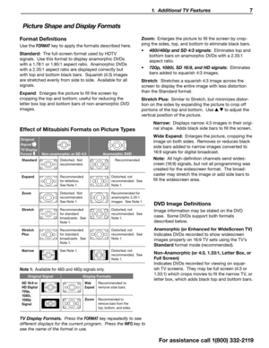 Page 7 1.  Additional TV Features 7
DVD Image Definitions
Image information may be stated on the DVD 
case.  Some DVDs support both formats 
described below.
Anamorphic (or Enhanced for WideScreen TV)
Indicates DVDs recorded to show widescreen 
images properly on 16:9 TV sets using the TV’s 
Standard format mode (recommended).
Non-Anamorphic (or 4:3, 1.33:1, Letter Box, or 
Full Screen)
Indicates DVDs recorded for viewing on squar -
ish TV screens.  They may be full screen (4:3 or 
1.33:1) which crops movies...
