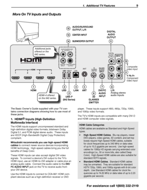 Page 9 1.  Additional TV Features 9
More On TV Inputs and Outputs
2
1
34
3D
GLASSES EMITTERANTHDMI
L
R
DIGITAL
AUDIO
OUTPUT
AUDIO/SURROUND -OUTPUT-
R L
LAN
USB-P
CENTER
INPUT SUB WOOFER
OUTPUT
LAN
12 A
UDIO /SURROUND  
OUTPUT, L/R
13CENTER INPUT
14SUBWOOFER OUTPUT
L/RAnalog stereo 
audio inputsDVI/PC  AUDIO  
INPUT D I G I TA L  
AUDIO  
OUTPUT
Y
Composite 
video input
Y Pb Pr
Component 
video input
ANT  
3D 
GLASSES  EMITTER
12
3
487
6
5
11
9
10
HDMI USB
USB-P  
( 842 Series)
The Basic Owner’s Guide supplied...