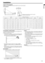 Page 9EN-9
ENGLISH
Installation
Layout of the projectorImage size varies depending on the distance between the screen and the projector.
Front projection
 The above figures are approximate and may be slightly different from the actual measurements.
Front projection, ceiling mountingFor ceiling mounting, you need the ceiling mount kit designed for this 
projector. Ask a specialist for installation.
For details, consult your dealer.

The warranty on this projector does not cover any damage caused 
by use of...