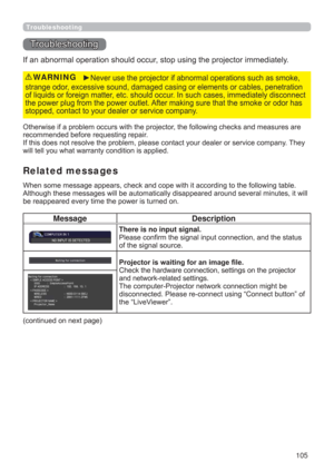 Page 105105
Troubleshooting
7URXEOHVKRRWLQJ
,IDQDEQRUPDORSHUDWLRQVKRXOGRFFXUVWRSXVLQJWKHSURMHFWRULPPHGLDWHO\
2WKHUZLVHLIDSUREOHPRFFXUVZLWKWKHSURMHFWRUWKHIROORZLQJFKHFNVDQGPHDVXUHVDUH
UHFRPPHQGHGEHIRUHUHTXHVWLQJUHSDLU
URUVHUYLFHFRPSDQ\7KH\
ZLOOWHOO\RXZKDWZDUUDQW\FRQGLWLRQLVDSSOLHG
y
VWUDQJHRGRUH[FHVVLYHVRXQGGDPDJHGFDVLQJRUHOHPHQWVRUFDEOHVSHQHWUDWLRQ
RIOLTXLGVRUIRUHLJQPDWWHUHWFVKRXOGRFFXU,QVXFKFDVHVLPPHGLDWHO\GLVFRQQHFW...