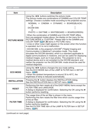 Page 3434
EASY MENU
Item Description
PICTURE MODE8VLQJWKH{yEXWWRQVVZLWFKHVWKHSLFWXUHPRGH
7KHSLFWXUHPRGHVDUHFRPELQDWLRQVRI*$00$DQG&2/257(03
UFH
1250$/
&,1(0$
