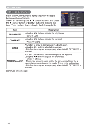 Page 3636
PICTURE menu
3,&785(PHQX
)URPWKH3,&785(PHQXLWHPVVKRZQLQWKHWDEOH
EHORZFDQEHSHUIRUPHG

WKHyFXUVRUEXWWRQRUENTEREXWWRQWRH[HFXWHWKH
LWHP7KHQSHUIRUPLWDFFRUGLQJWRWKHIROORZLQJWDEOH
Item Description
BRIGHTNESS8VLQJWKH
{yEXWWRQVDGMXVWVWKHEULJKWQHVV
DUN
/LJKW
CONTRAST8VLQJWKH
{yEXWWRQVDGMXVWVWKHFRQWUDVW
:HDN
6WURQJ
HDCR$IXQFWLRQWRVKRZDFOHDUSLFWXUHLQDEULJKWURRP
8VLQJWKH{yEXWWRQVDGMXVWVWKHFRQWUDVW
