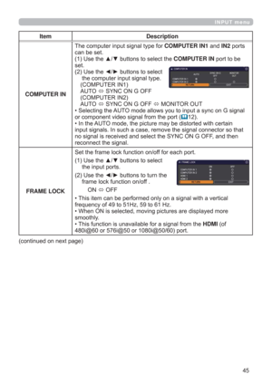 Page 4545
INPUT menu
Item Description
COMPUTER IN7KHFRPSXWHULQSXWVLJQDOW\SHIRUCOMPUTER IN1DQGIN2SRUWV
FDQEHVHW
8VHWKHxzEXWWRQVWRVHOHFWWKHCOMPUTER INSRUWWREH
VHW
8VHWKH{yEXWWRQVWRVHOHFW
WKHFRPSXWHULQSXWVLJQDOW\SH
&20387(5,1
$872
6